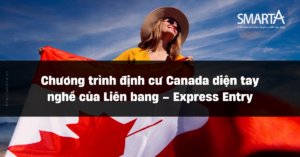 Express Entry Canada