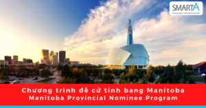 Manitoba Provincial Nominee Program