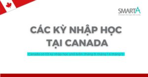 Canada có mấy kỳ nhập học