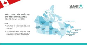 Mức lương tối thiểu tại Canada