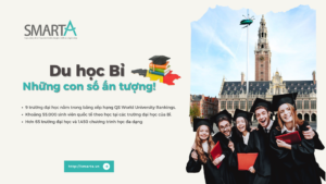 Du học Bỉ - những con số ấn tượng